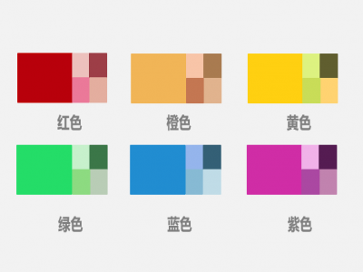 你知道吗？最终的设计效果由“色彩三要素”的差异决定!