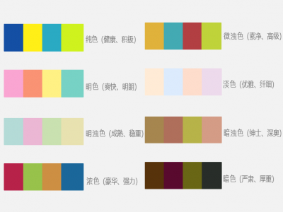 决定配色印象的4点主要因素