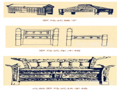 被教堂所承载的罗马（罗曼）式风格